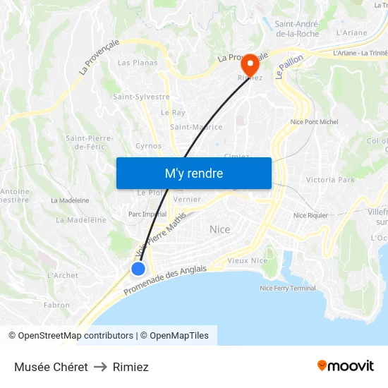 Musée Chéret to Rimiez map