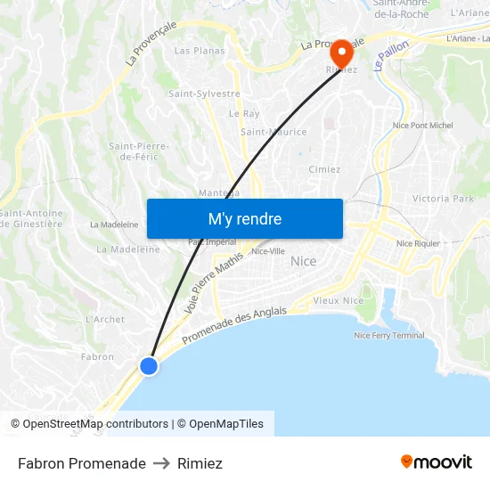 Fabron Promenade to Rimiez map
