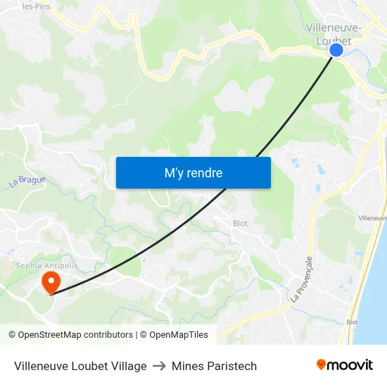 Villeneuve Loubet Village to Mines Paristech map