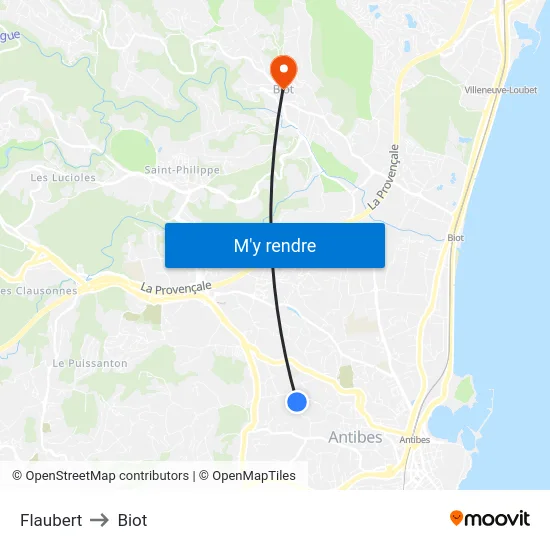 Flaubert to Biot map