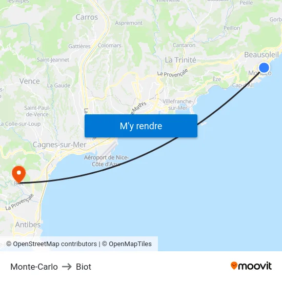 Monte-Carlo to Biot map