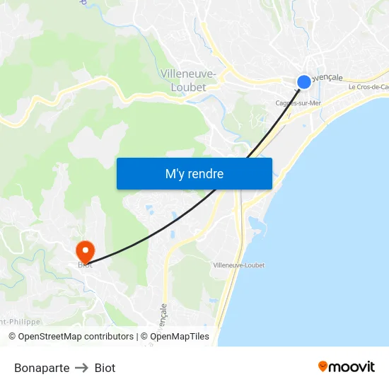 Bonaparte to Biot map