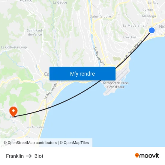 Franklin to Biot map