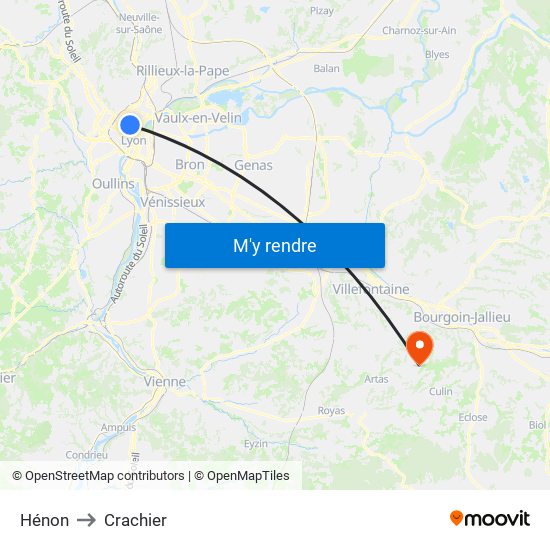 Hénon to Crachier map