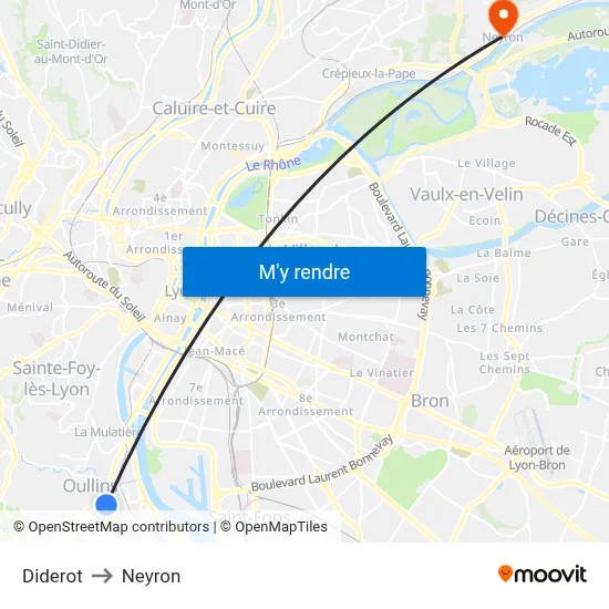 Diderot to Neyron map