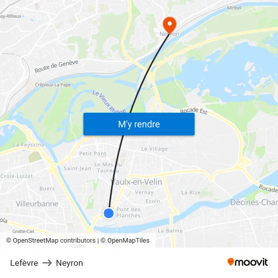 Lefèvre to Neyron map