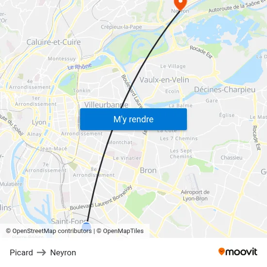 Picard to Neyron map