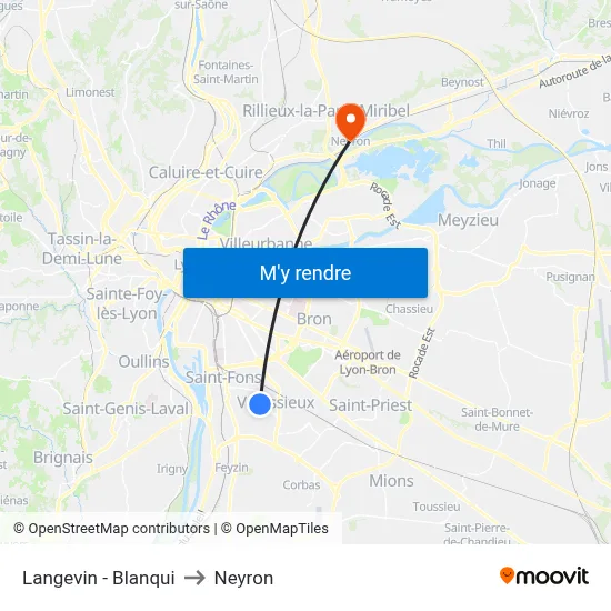 Langevin - Blanqui to Neyron map