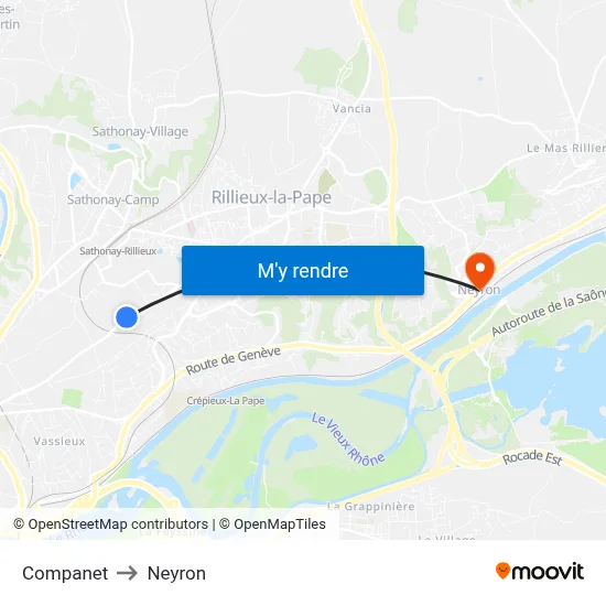 Companet to Neyron map