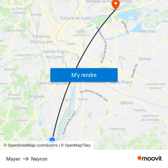 Mayer to Neyron map