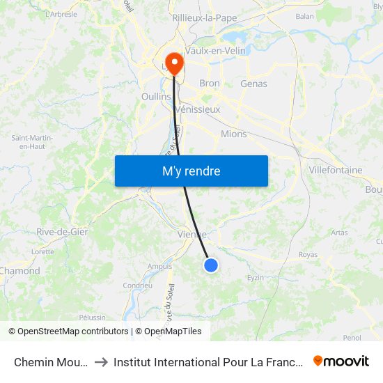 Chemin Mourant to Institut International Pour La Francophonie map