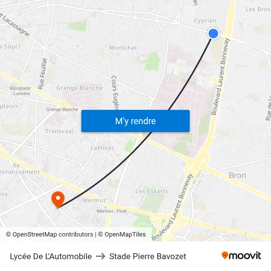 Lycée De L'Automobile to Stade Pierre Bavozet map