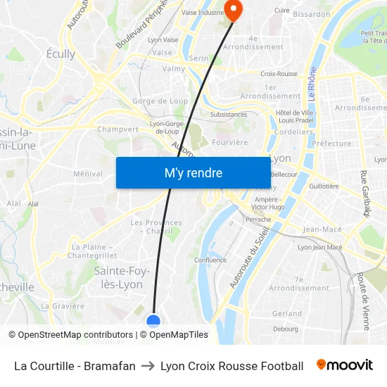 La Courtille - Bramafan to Lyon Croix Rousse Football map