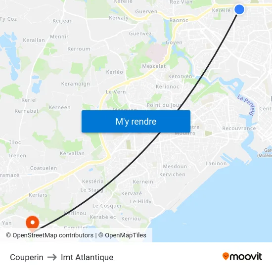 Couperin to Imt Atlantique map