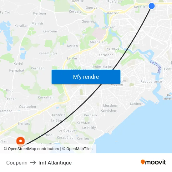 Couperin to Imt Atlantique map
