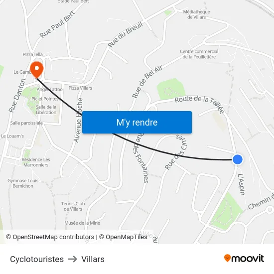 Cyclotouristes to Villars map