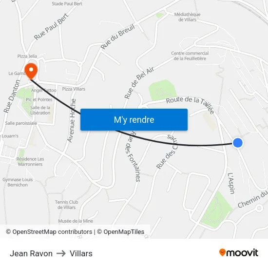 Jean Ravon to Villars map