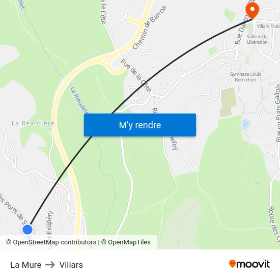 La Mure to Villars map