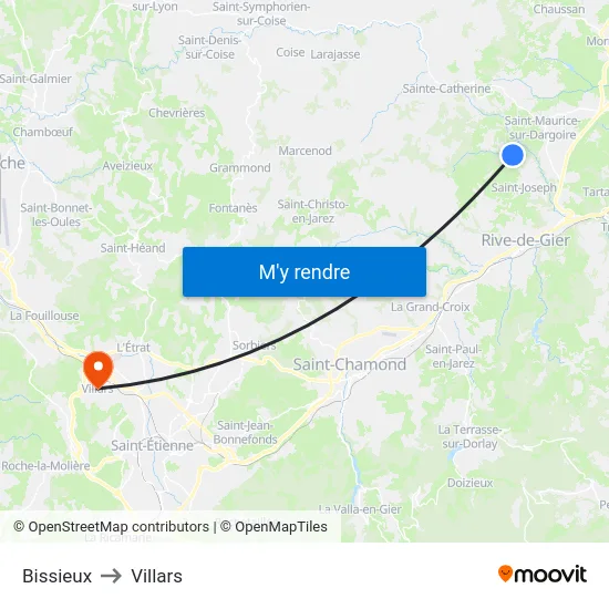 Bissieux to Villars map