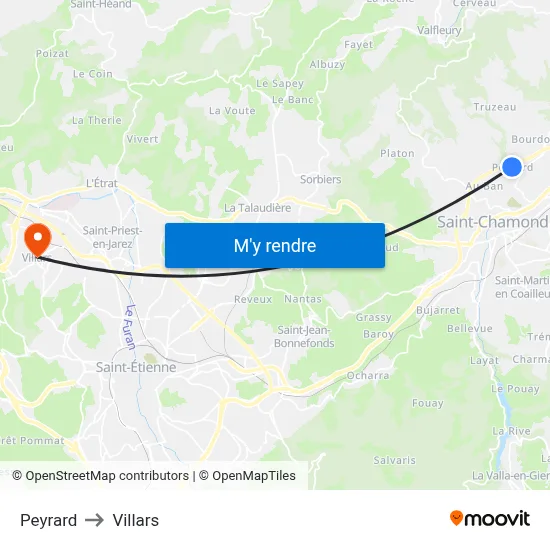 Peyrard to Villars map