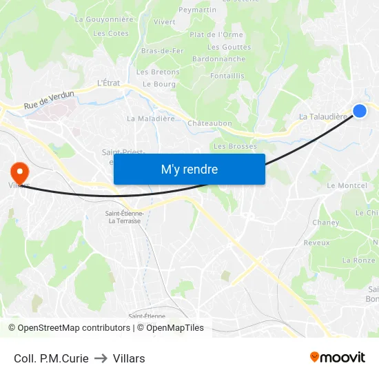 Coll. P.M.Curie to Villars map