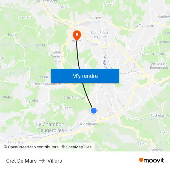 Cret De Mars to Villars map