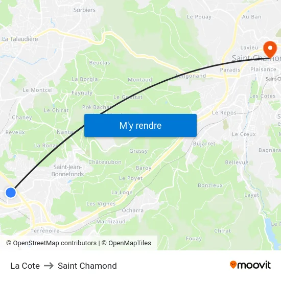 La Cote to Saint Chamond map