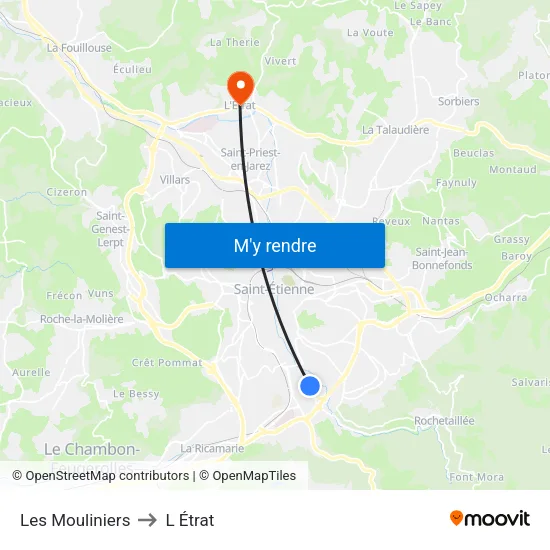 Les Mouliniers to L Étrat map