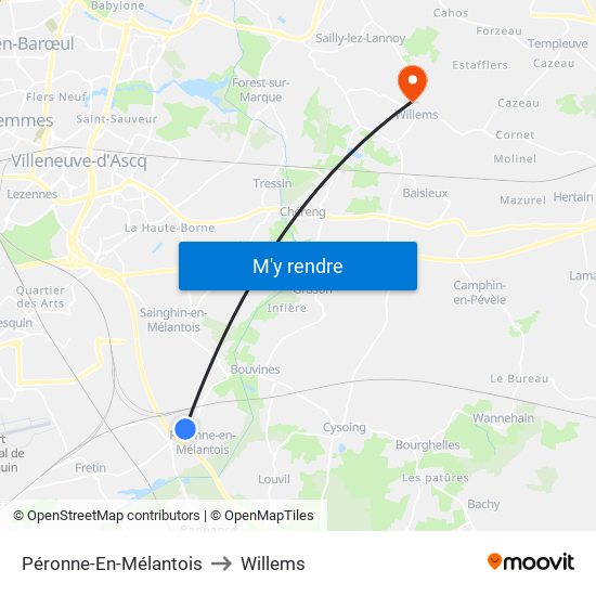 Péronne-En-Mélantois to Willems map