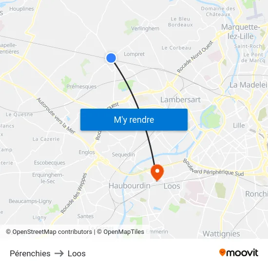 Pérenchies to Loos map