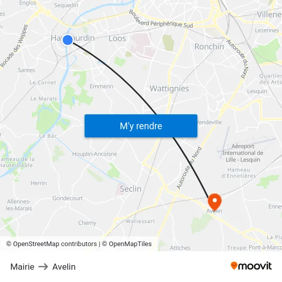 Mairie to Avelin map