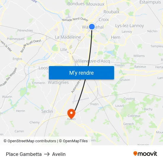 Place Gambetta to Avelin map