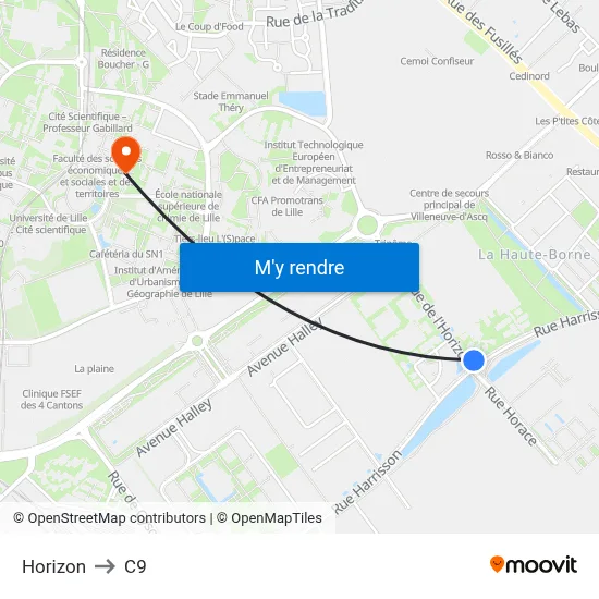 Horizon to C9 map