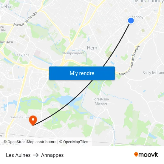 Les Aulnes to Annappes map