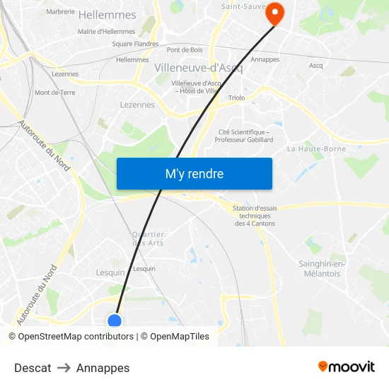 Descat to Annappes map