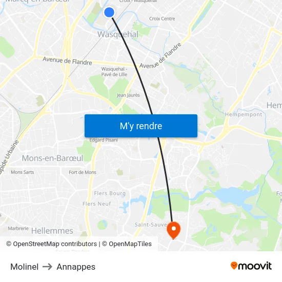 Molinel to Annappes map