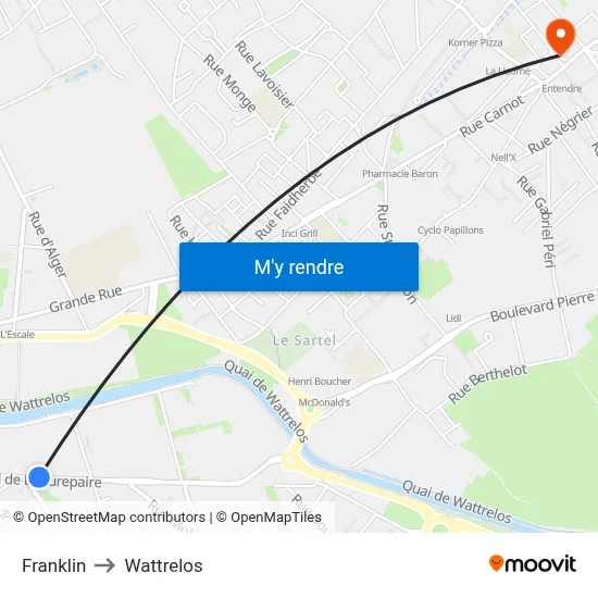 Franklin to Wattrelos map