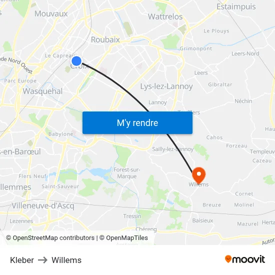 Kleber to Willems map