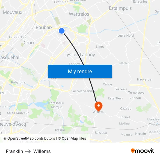 Franklin to Willems map