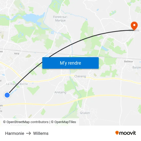Harmonie to Willems map
