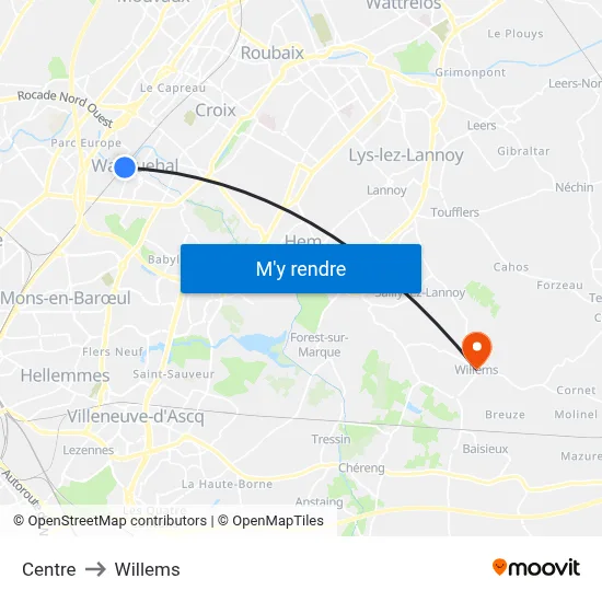 Centre to Willems map
