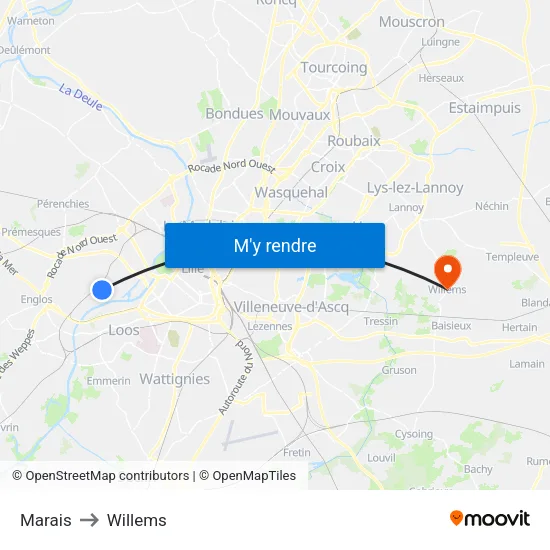 Marais to Willems map