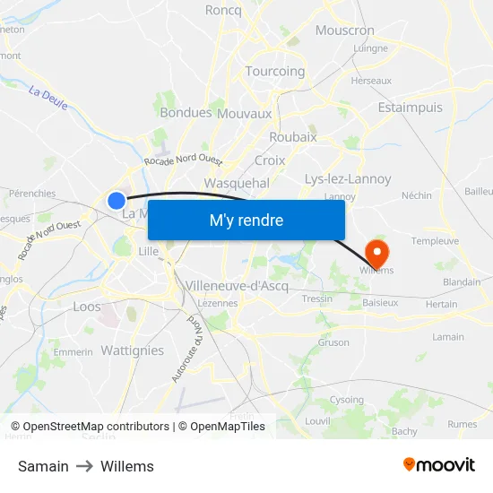 Samain to Willems map