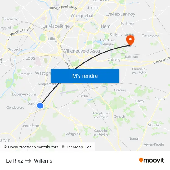 Le Riez to Willems map