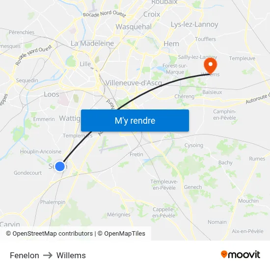 Fenelon to Willems map