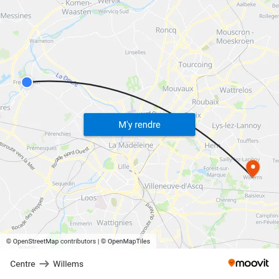 Centre to Willems map
