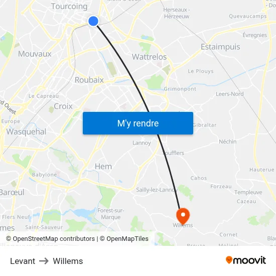 Levant to Willems map