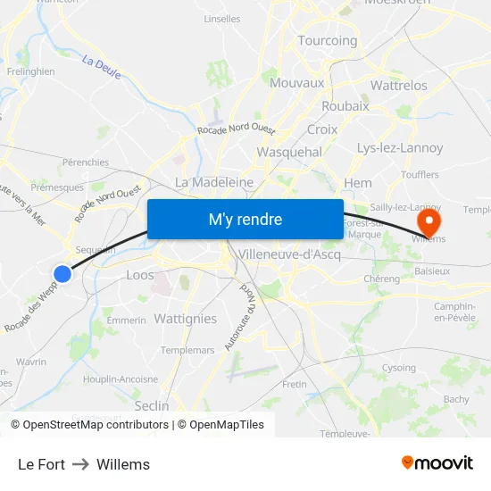 Le Fort to Willems map
