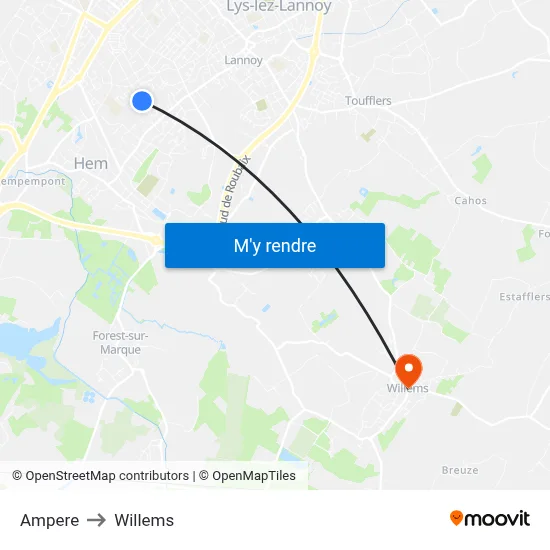 Ampere to Willems map