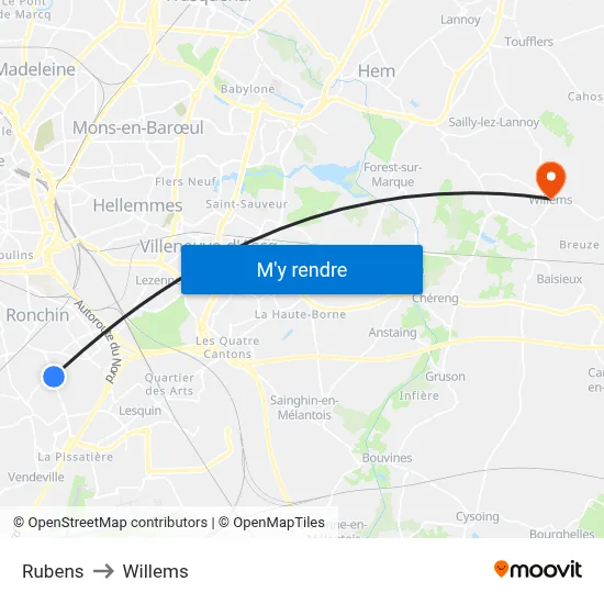 Rubens to Willems map